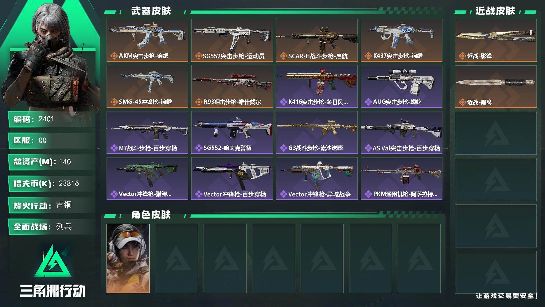 【140M资产+影锋】140m总资产-23816k哈伏币-60烽火等级-青铜-20战场等级-列兵
【干员外观】：露娜-金牌射手
【近战皮肤】：近战-影锋，近战-黑鹰
【传说外观】：AKM突击步枪-锦绣，SG552突击步枪-运动员，SCAR-H战斗步枪-启航，K437突击步枪-锦绣，SMG-45冲锋枪-锦绣，R93狙击步枪-维什戴尔
【史诗外观】：K416突击步枪-冬日风情，AUG突击步枪-蝮蛇，M7战斗步枪-百步穿杨，SG552突击步枪-哈夫克警备，G3战斗步枪-流沙送葬，AS Val突击步枪-百步穿杨，Vector冲锋枪-猎鳄行动，Vector冲锋枪-百步穿杨，Vector冲锋枪-异域战争，PKM通用机枪-阿萨拉特攻，M700狙击步枪-百步穿杨，M700狙击步枪-哈夫克警备，AWM狙击步枪-流沙送葬
【稀有外观】：M4A1突击步枪-繁盛，ASh-12战斗步枪-繁盛，K416突击步枪-碳纤维，K416突击步枪-一帆风顺，M7战斗步枪-精英联盟，M7战斗步枪-捣蛋鬼，SG552突击步枪-2026，AK-12突击步枪-零点，SCAR-H战斗步枪-荣耀列队，G3战斗步枪-主宰，MK47突击步枪-冰河潜伏者，MP5冲锋枪-弄臣，MP5冲锋枪-哈夫克卫队，Vector冲锋枪-先锋，SMG-45冲锋枪-行动开启，SMG-45冲锋枪-幻影结构，勇士冲锋枪-主宰，勇士冲锋枪-冰天雪地，QJB201轻机枪-哈夫克卫队，Mini-14射手步枪-荣耀列队，PSG-1射手步枪-主宰，SV-98狙击步枪-星链科技，SV-98狙击步枪-哈夫克航天，SV-98狙击步枪-精英联盟，QSZ92G-一帆风顺，G18-星链科技，G18-哈夫克航天
【普通外观】：S12K霰弹枪-古铜，M4A1突击步枪-粉色涂装，M4A1突击步枪-高雅黑，M4A1突击步枪-海色，QBZ95-1突击步枪-高雅黑，QBZ95-1突击步枪-海浪，QBZ95-1突击步枪-海色，QBZ95-1突击步枪-2026，K416突击步枪-几何迷彩，K416突击步枪-高雅黑，M16A4突击步枪-高雅黑，AUG突击步枪-浅蓝涂装，M7战斗步枪-红色涂装，M7战斗步枪-黑巧甜心，SG552突击步枪-浅蓝涂装，SG552突击步枪-海浪，SG552突击步枪-狂欢，AK-12突击步枪-变色龙，SCAR-H战斗步枪-红色涂装，G3战斗步枪-高雅黑，PT 详情图